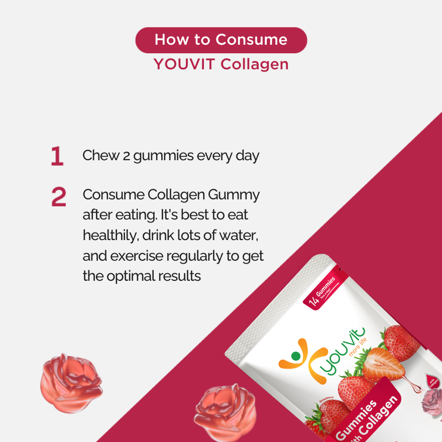 Youvit Collagen for Anti-Aging