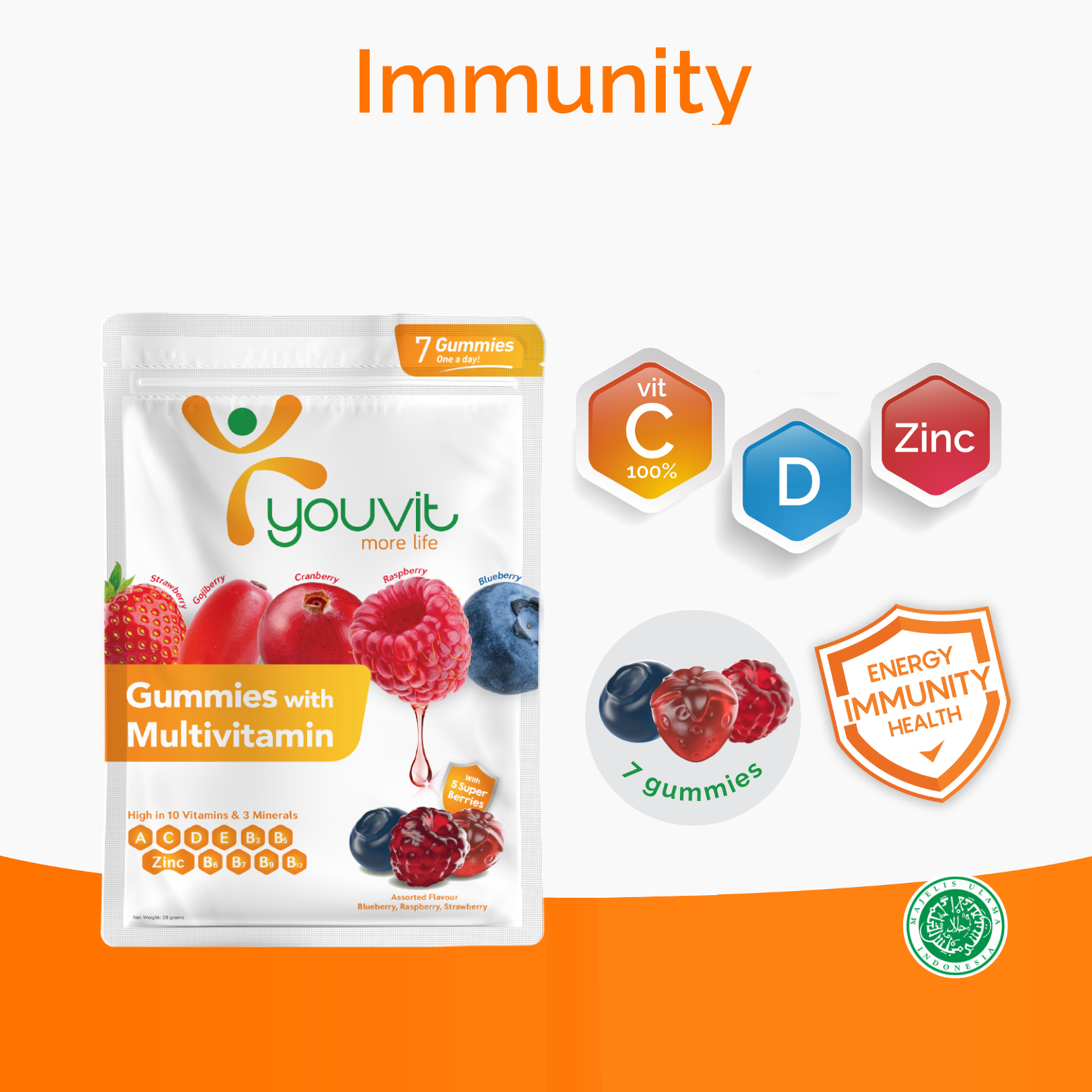Youvit Adults Gummies with Multivitamin 7s