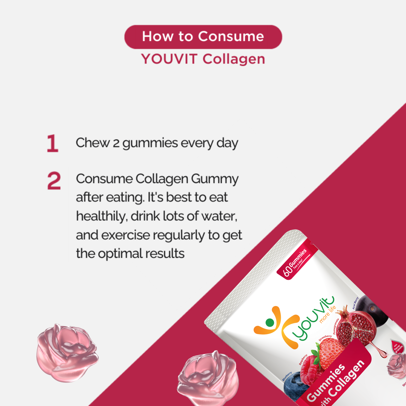 Youvit Collagen for Anti-Aging Bundle 60 Days (Save 7%)