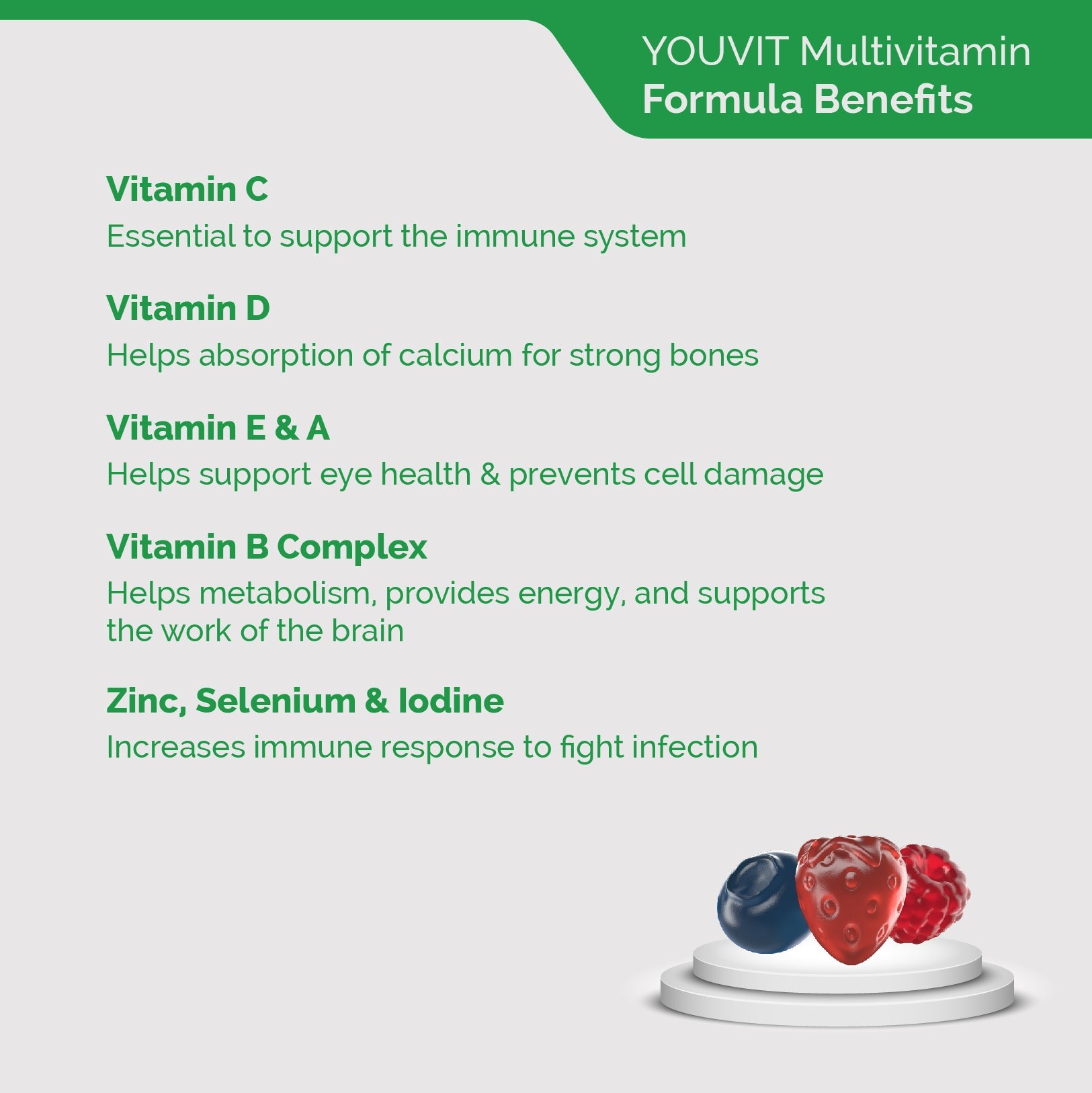 Youvit Adults Multivitamin Bundle 30 Days (Save 17%)
